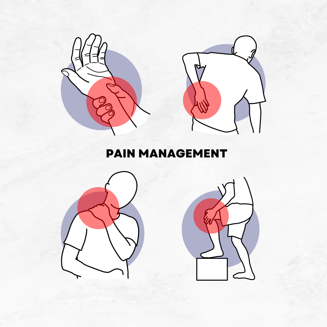 Pain management clinic